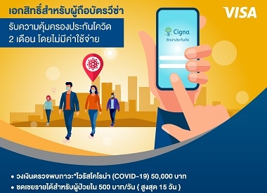 มอบสิทธิ์พิเศษลูกค้าผู้ถือบัตร เดบิต VISA/Thai Standard